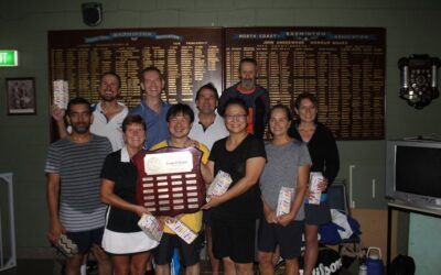 Results for the 2017 May Nambour tournament